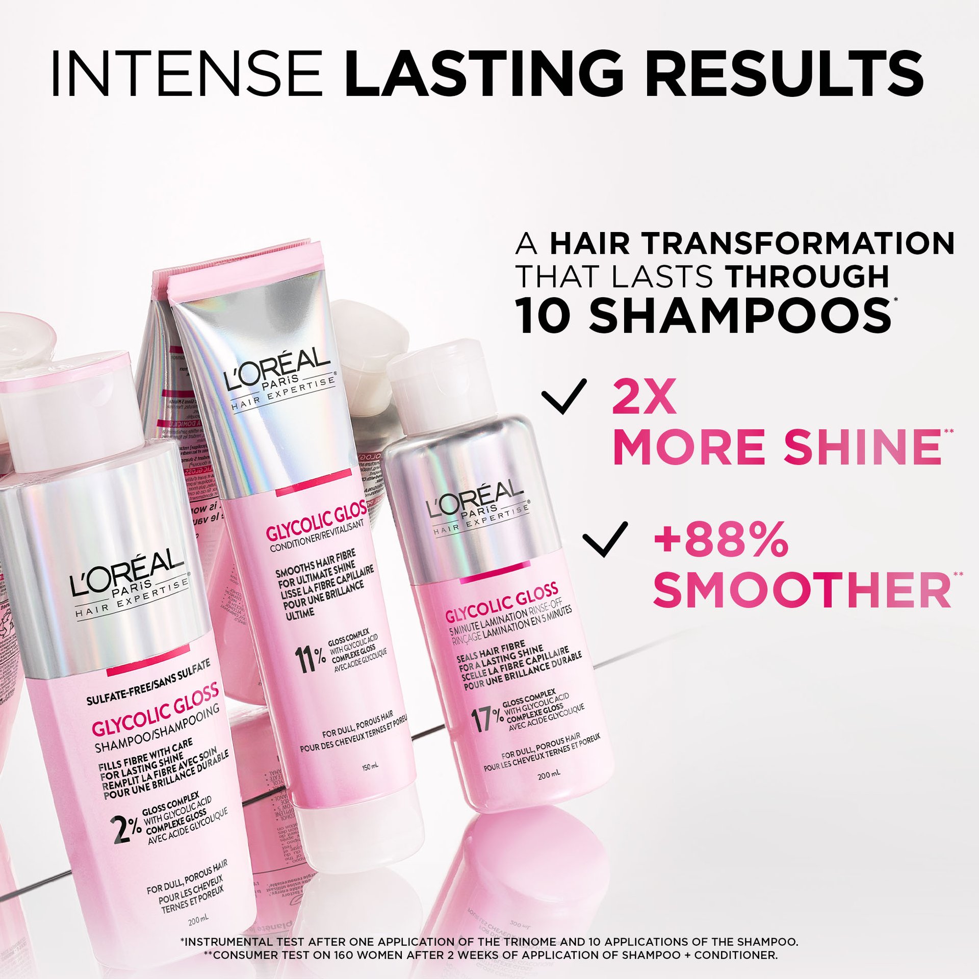 L'Oréal Paris Hair Expertise Glycolic Gloss Shine Trio Set, Benefits